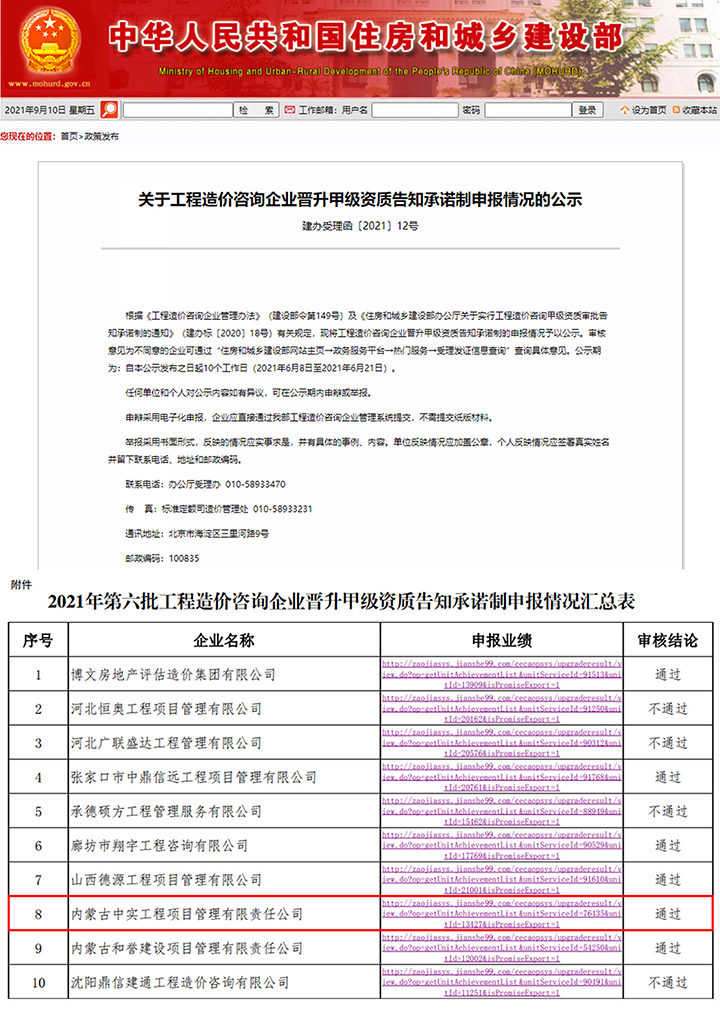 开云官方端网站登录入口-开云online（中国）
咨询甲级资质